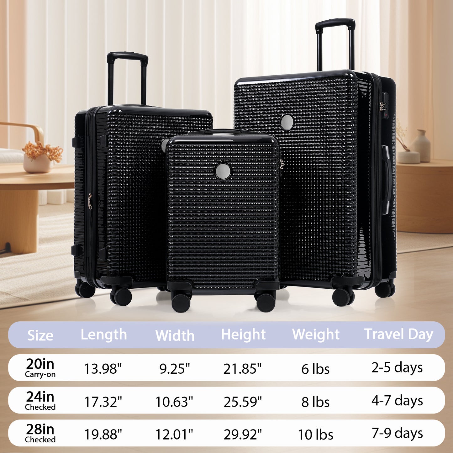 3 Piece Set Of Hard Shell Suitcase20 Inches, 24 Inches, 28 Inches